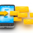 Salesforce Service Cloud