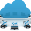 Salesforce Data Cloud